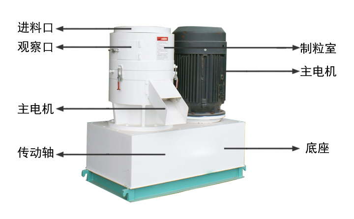 平模顆粒機(jī)圖片 平模顆粒機(jī)圖片