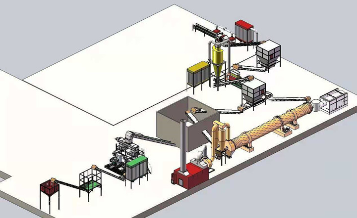 木屑顆粒機生產(chǎn)線 木屑顆粒機生產(chǎn)線